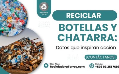 ♻️ Reciclar botellas y chatarra: Datos que inspiran acción